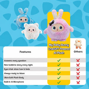 My Baby Bunny ChatGPT Powered AI Plush – educational toy