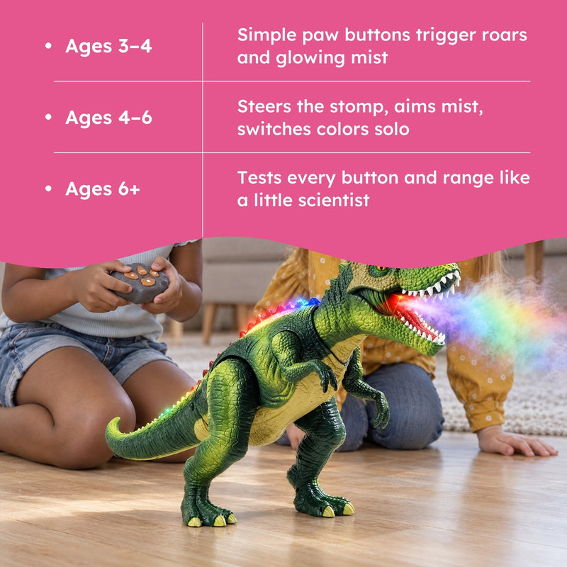 Remote Control Mist-Breathing T-Rex Dinosaur