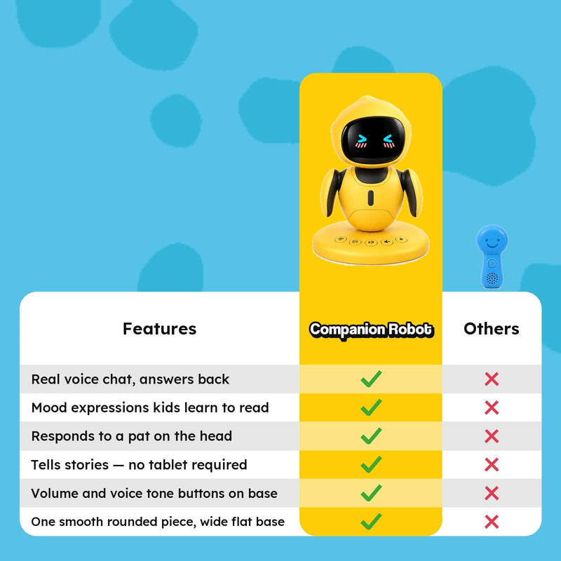Desktop AI Companion Robot – view 12