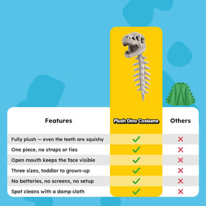 Wearable Plush Dinosaur Skeleton Costume
