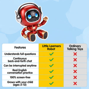AI Talking Robot Buddy