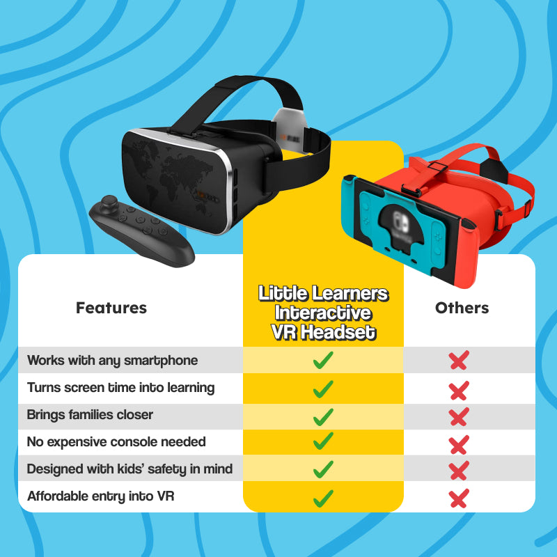 The Interactive VR Headset for Kids