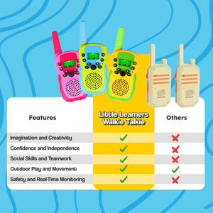 The Kids Walkie Talkie (3-Piece Set)